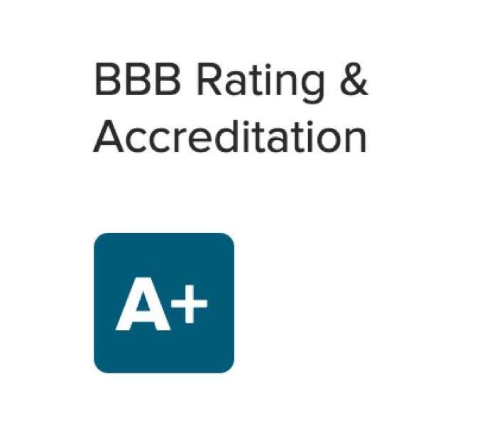 BBB Rating showing A+